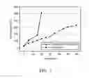 Fig. 07 - Fire-resistant polyurethane foam