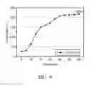 Fig. 08 - Fire-resistant polyurethane foam