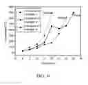 Fig. 09 - Fire-resistant polyurethane foam
