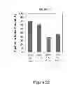Fig. 24 - PVA-PAA Hydrogels