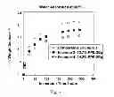 Fig. 03 - Epoxybenzyl-terminated poly(arylene ether)s, method for preparation thereof, and curable compositions comprising same
