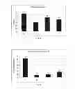 Fig. 04 - SILANE-TERMINATED POLYURETHANE AND RUBBER COMPOSITE MATERIALS