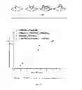 Fig. 08 - Modification of surfaces with polymers