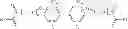 Fig. 10 - Benzyl (meth)acrylate monomers suitable for microstructured optical films
