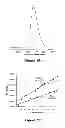 Fig. 09 - Polymerization catalysts, methods and products