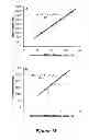 Fig. 12 - Polymerization catalysts, methods and products