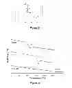Fig. 15 - Polymerization catalysts, methods and products