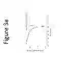 Fig. 04 - Amphiphilic graft copolymers