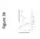 Fig. 05 - Amphiphilic graft copolymers