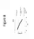 Fig. 10 - Amphiphilic graft copolymers