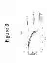 Fig. 11 - Amphiphilic graft copolymers