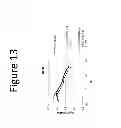 Fig. 15 - Amphiphilic graft copolymers