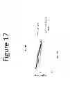 Fig. 19 - Amphiphilic graft copolymers