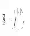 Fig. 20 - Amphiphilic graft copolymers