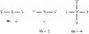 Fig. 44 - Ionic Viscoelastics and Viscoelastic Salts