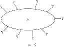 Fig. 45 - Ionic Viscoelastics and Viscoelastic Salts