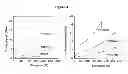 Fig. 05 - Biodegradable nitric oxide generating polymers and related biomedical devices