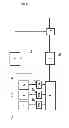 Fig. 06 - Activity monitoring and polymerization process control