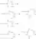 Fig. 02 - Method for manufacturing fluoroelastomers