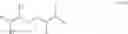 Fig. 11 - Method for manufacturing fluoroelastomers