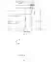Fig. 10 - Monomers and polymers for functional polycarbonates and poly(ester-carbonates) and PEG-co-polycarbonate hydrogels