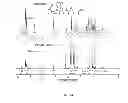 Fig. 17 - Monomers and polymers for functional polycarbonates and poly(ester-carbonates) and PEG-co-polycarbonate hydrogels