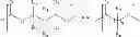 Fig. 30 - Monomers and polymers for functional polycarbonates and poly(ester-carbonates) and PEG-co-polycarbonate hydrogels