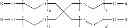 Fig. 35 - Monomers and polymers for functional polycarbonates and poly(ester-carbonates) and PEG-co-polycarbonate hydrogels