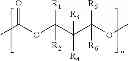 Fig. 47 - Monomers and polymers for functional polycarbonates and poly(ester-carbonates) and PEG-co-polycarbonate hydrogels