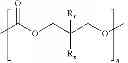 Fig. 48 - Monomers and polymers for functional polycarbonates and poly(ester-carbonates) and PEG-co-polycarbonate hydrogels