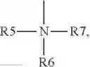 Fig. 03 - Process for preparing platinum-carbene complexes