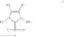 Fig. 04 - Process for preparing platinum-carbene complexes