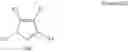 Fig. 08 - Process for preparing platinum-carbene complexes