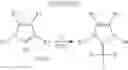 Fig. 09 - Process for preparing platinum-carbene complexes