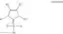 Fig. 15 - Process for preparing platinum-carbene complexes