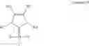 Fig. 20 - Process for preparing platinum-carbene complexes