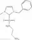 Fig. 59 - Process for preparing platinum-carbene complexes