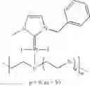 Fig. 60 - Process for preparing platinum-carbene complexes