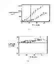 Fig. 06 - MULTI-DRUG LIGAND CONJUGATES