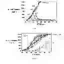 Fig. 09 - MULTI-DRUG LIGAND CONJUGATES