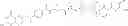 Fig. 111 - MULTI-DRUG LIGAND CONJUGATES