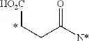 Fig. 43 - MULTI-DRUG LIGAND CONJUGATES