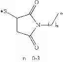 Fig. 63 - MULTI-DRUG LIGAND CONJUGATES