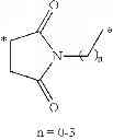 Fig. 64 - MULTI-DRUG LIGAND CONJUGATES