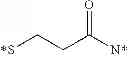 Fig. 92 - MULTI-DRUG LIGAND CONJUGATES