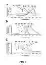 Fig. 05 - FAR-RED FLUORESCENT PROTEINS WITH IMPROVED DETECTABILITY BY RED EXCITATION LIGHT