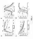 Fig. 07 - FAR-RED FLUORESCENT PROTEINS WITH IMPROVED DETECTABILITY BY RED EXCITATION LIGHT