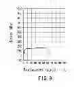 Fig. 07 - Artificial polypeptide fiber and method for producing the same
