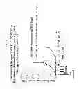 Fig. 04 - Immunoconjugates with an intracellularly-cleavable linkage