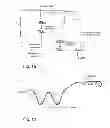 Fig. 02 - Method for fabricating fiber products and composites